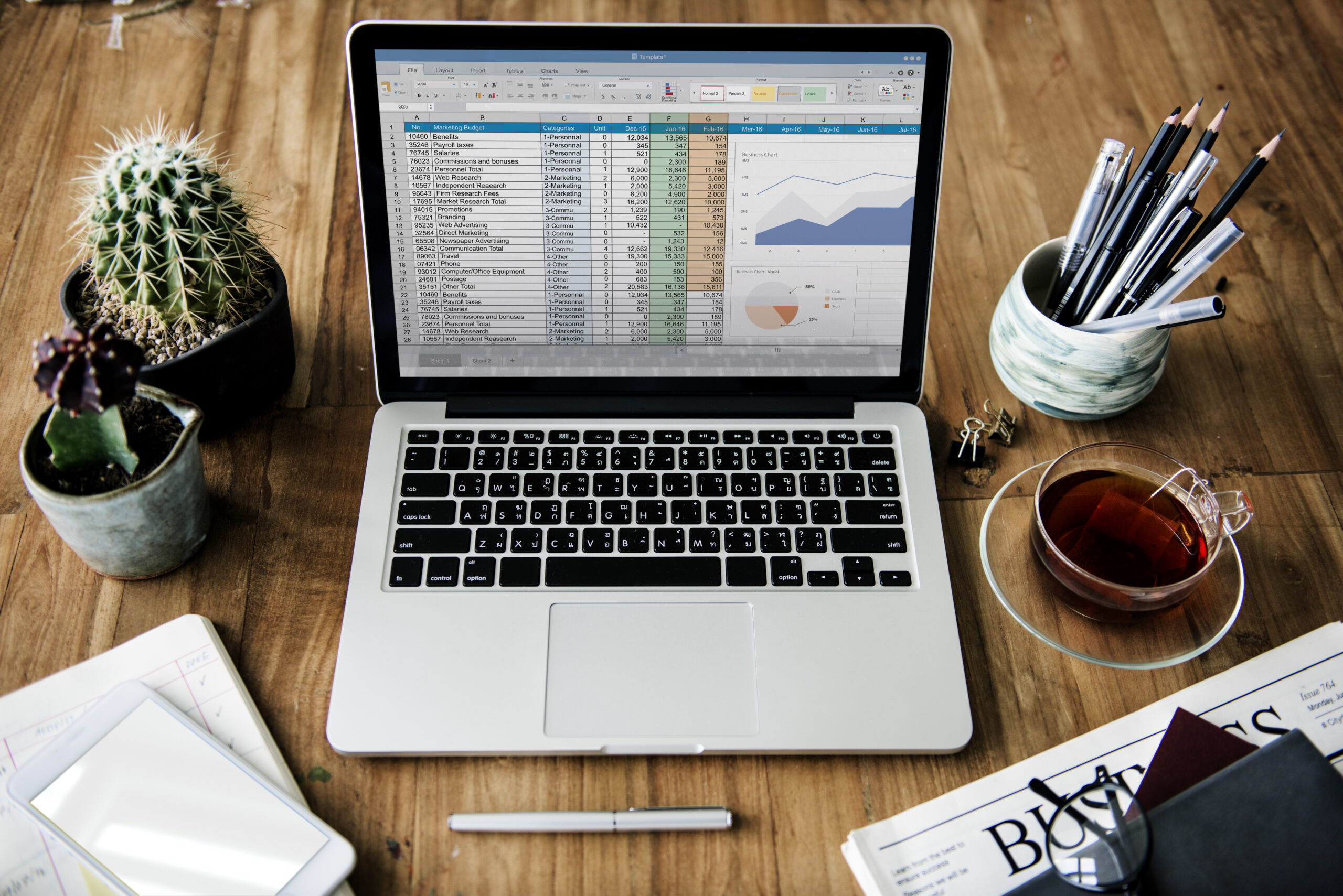 Analysis Strategy Study Information Business Planning